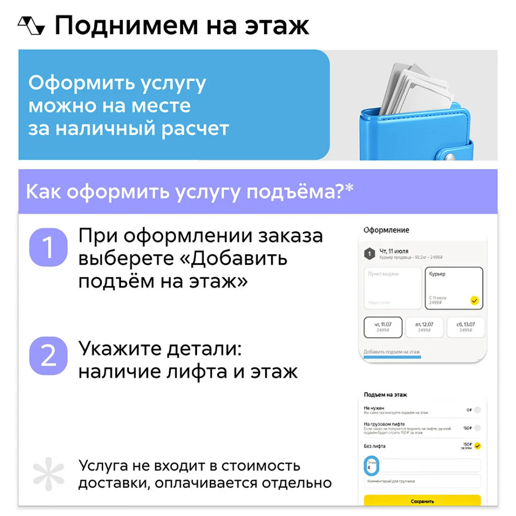 Кухонный гарнитур прямой Нонтон Эланель 200 см, белый / нео / столешница черная